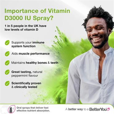 DLUX 3000 DAILY VITAMIN D 3000 SPRAY