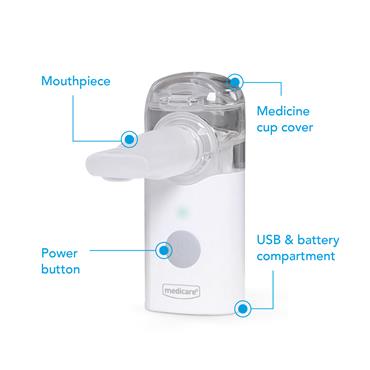 V2 PORTABLE NEBULISER