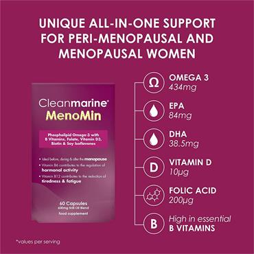 MENOMIN PERIMENOPAUSE AND MENOPAUSE SUPPLEMENT 60 CAPSULES