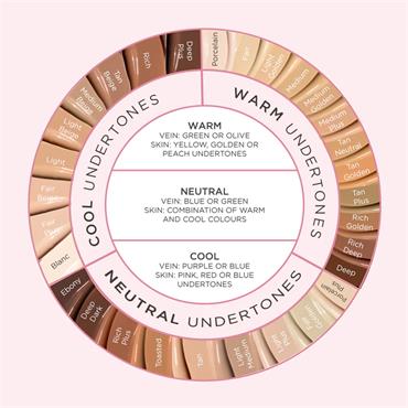 BRIGHTEN UP LIQUID CONCEALER